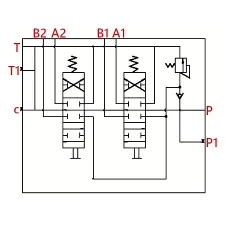 ROZDZIELACZ 80L + ELEKTROZAWÓR LINKI 1000mm 3 SEKCJE TURA